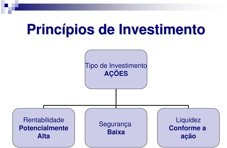 Rentabilidade Potencialmente