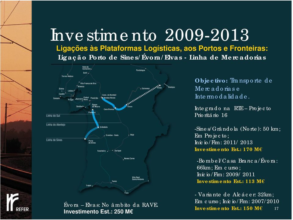 Integrado na RTE Projecto Prioritário 16 -Sines/Grândola (Norte): 50 km; Em Projecto; Início/Fim: 2011/ 2013 Investimento Est.