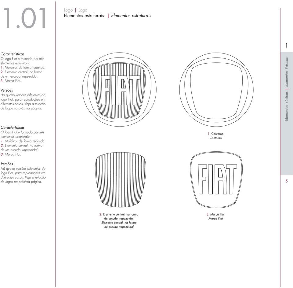 O logo Fiat é formado por três elementos estruturais:. Moldura, de forma redonda. 2. Elemento central, na forma de um escudo trapezoidal. 3. Marca Fiat.