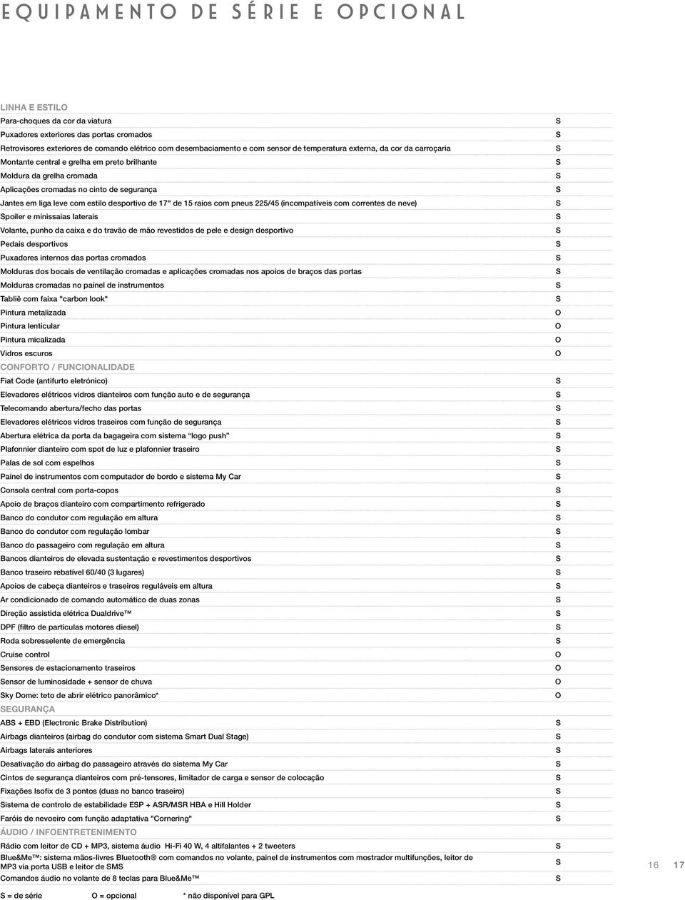 liga leve com estilo desportivo de 17" de 15 raios com pneus 225/45 (incompatíveis com correntes de neve) poiler e minissaias laterais Volante, punho da caixa e do travão de mão revestidos de pele e