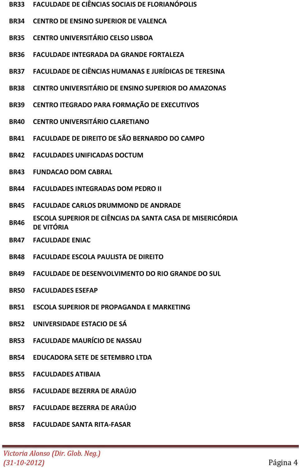 CENTRO ITEGRADO PARA FORMAÇÃO DE EXECUTIVOS CENTRO UNIVERSITÁRIO CLARETIANO FACULDADE DE DIREITO DE SÃO BERNARDO DO CAMPO FACULDADES UNIFICADAS DOCTUM FUNDACAO DOM CABRAL FACULDADES INTEGRADAS DOM