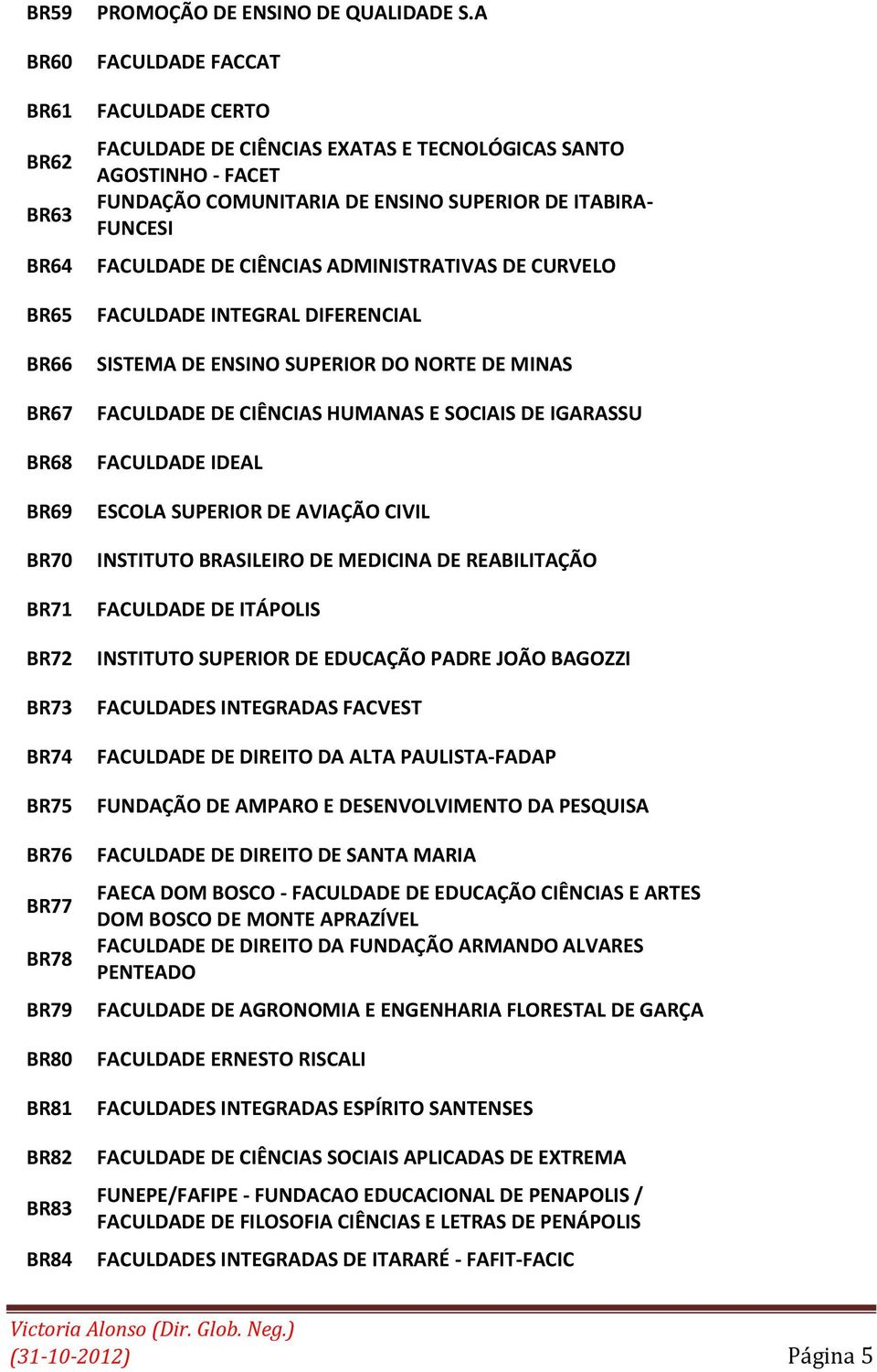 ADMINISTRATIVAS DE CURVELO FACULDADE INTEGRAL DIFERENCIAL SISTEMA DE ENSINO SUPERIOR DO NORTE DE MINAS FACULDADE DE CIÊNCIAS HUMANAS E SOCIAIS DE IGARASSU FACULDADE IDEAL ESCOLA SUPERIOR DE AVIAÇÃO