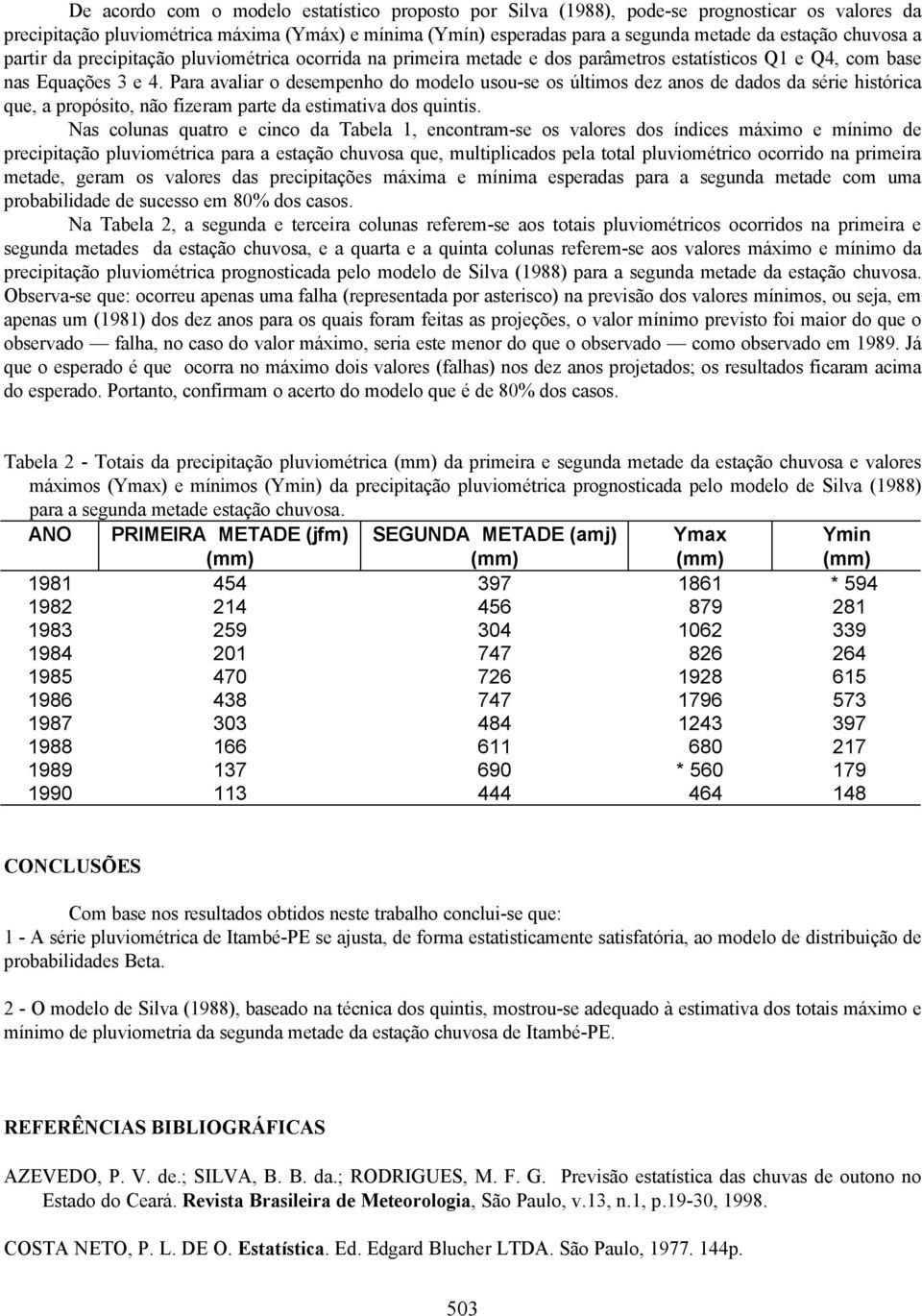 Para avaliar o desempenho do modelo usou-se os últimos dez anos de dados da série histórica que, a propósito, não fizeram parte da estimativa dos quintis.