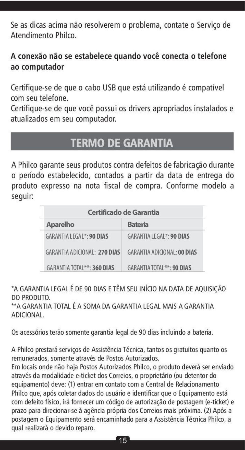 Certifique-se de que você possui os drivers apropriados instalados e atualizados em seu computador.