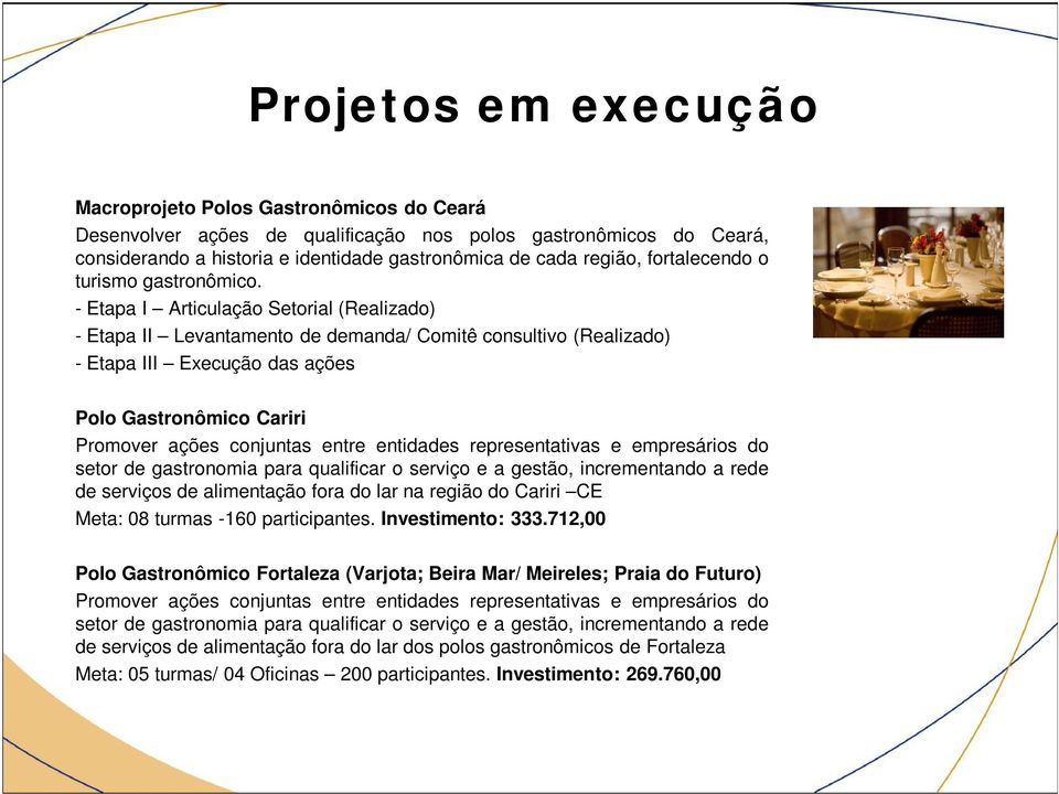 - Etapa I Articulação Setorial (Realizado) - Etapa II Levantamento de demanda/ Comitê consultivo (Realizado) - Etapa III Execução das ações Polo Gastronômico Cariri Promover ações conjuntas entre