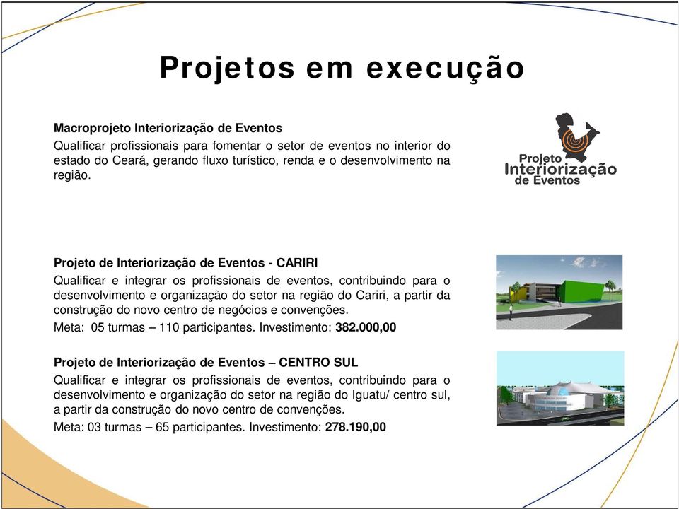 Projeto de Interiorização de Eventos - CARIRI Qualificar e integrar os profissionais de eventos, contribuindo para o desenvolvimento e organização do setor na região do Cariri, a partir da construção