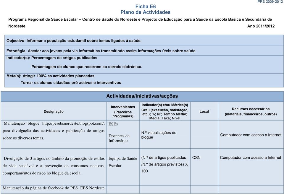 Indicador(s): Percentagem de artigos publicados Percentagem de alunos que recorrem ao correio eletrónico.