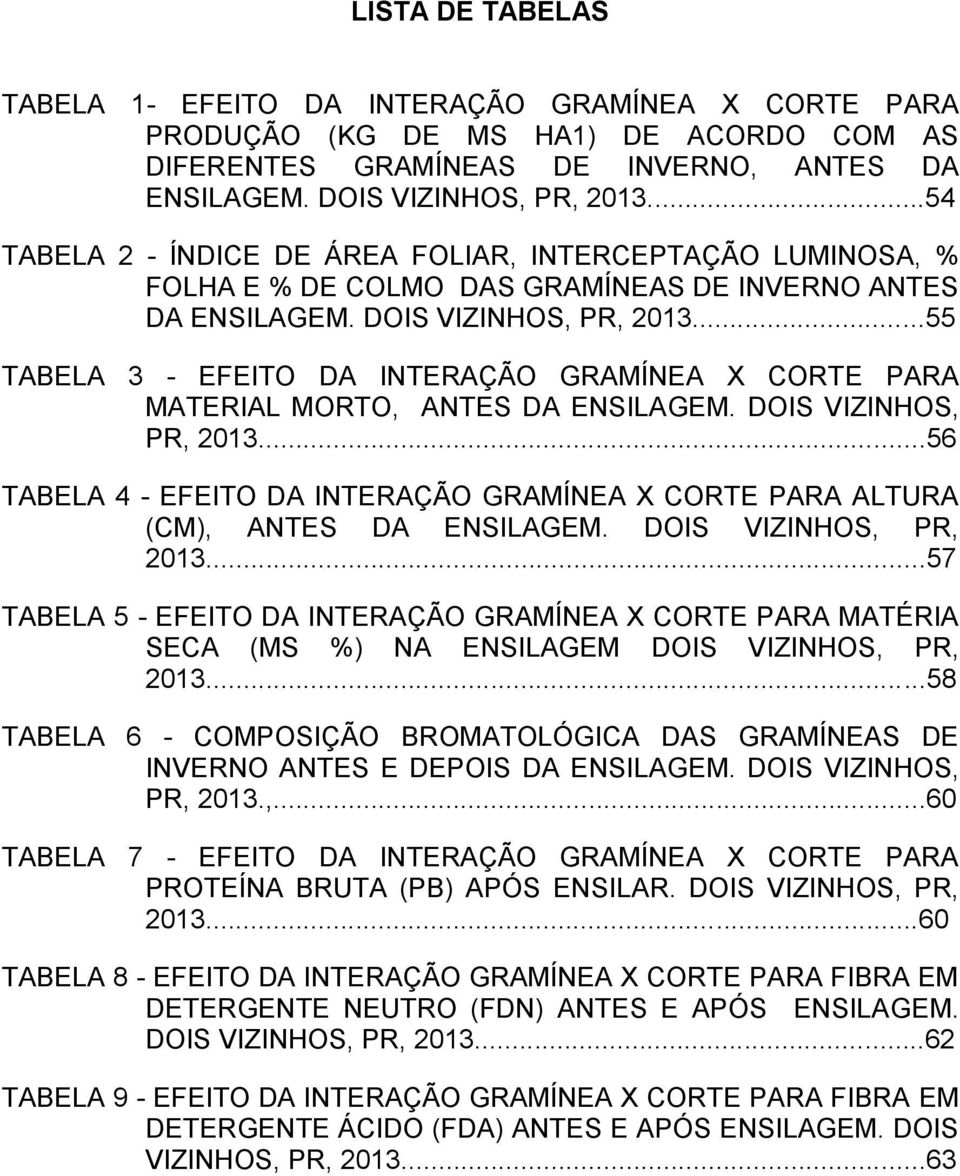 ..55 TABELA 3 - EFEITO DA INTERAÇÃO GRAMÍNEA X CORTE PARA MATERIAL MORTO, ANTES DA ENSILAGEM. DOIS VIZINHOS, PR, 2013.