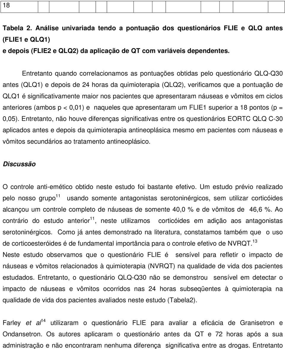 maior nos pacientes que apresentaram náuseas e vômitos em ciclos anteriores (ambos p 0,01) e naqueles que apresentaram um FLIE1 superior a 18 pontos (p = 0,05).