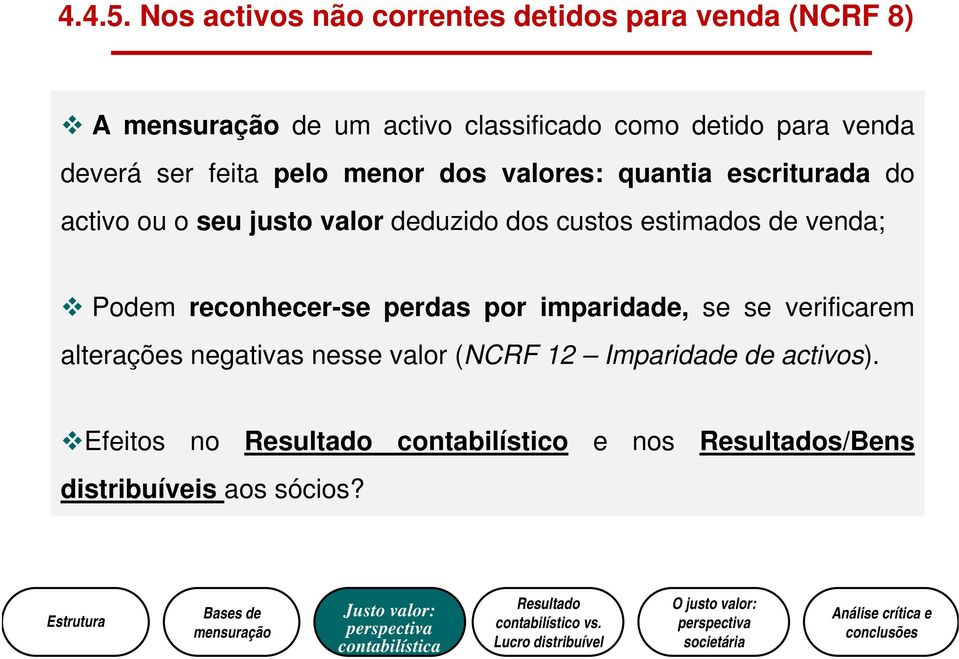 deverá ser feita pelo menor dos valores: quantia escriturada do activo ou o seu justo valor deduzido dos