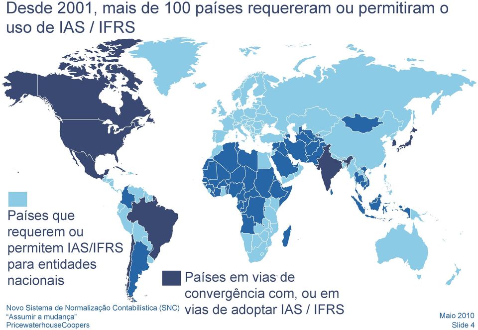 permitem IAS/IFRS para entidades nacionais Países em