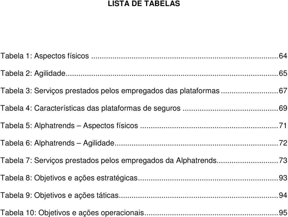 ..67 Tabela 4: Características das plataformas de seguros...69 Tabela 5: Alphatrends Aspectos físicos.