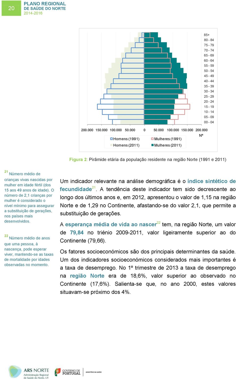 em idade fértil (dos 15 aos 49 anos de idade). O número de 2,1 crianças por mulher é considerado o nível mínimo para assegurar a substituição de gerações, nos países mais desenvolvidos.