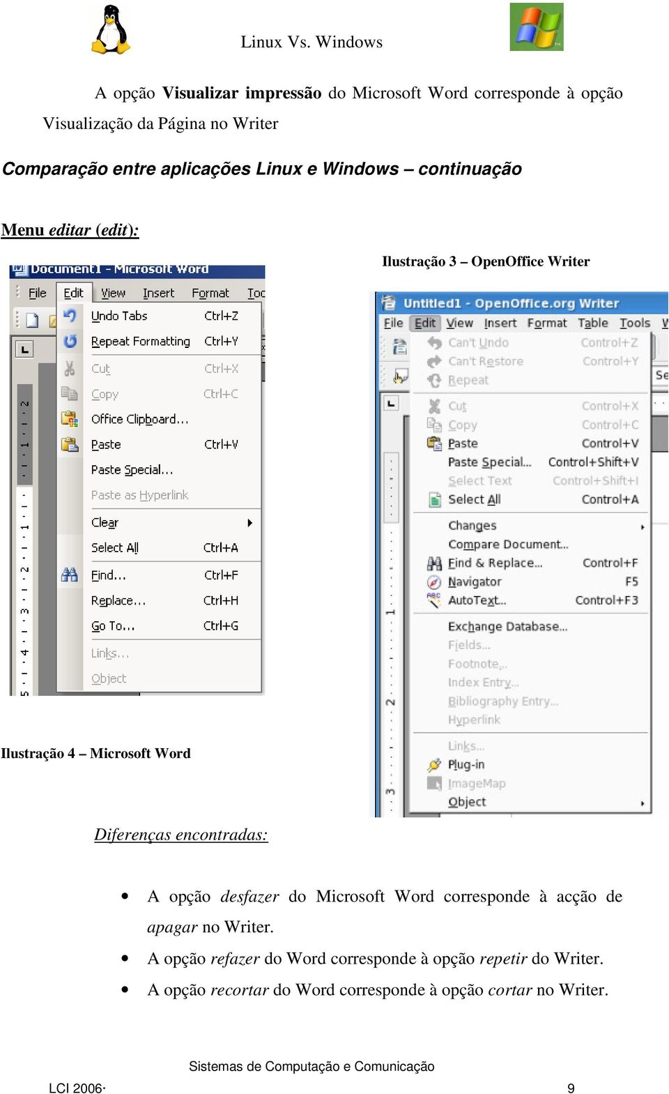Diferenças encontradas: A opção desfazer do Microsoft Word corresponde à acção de apagar no Writer.