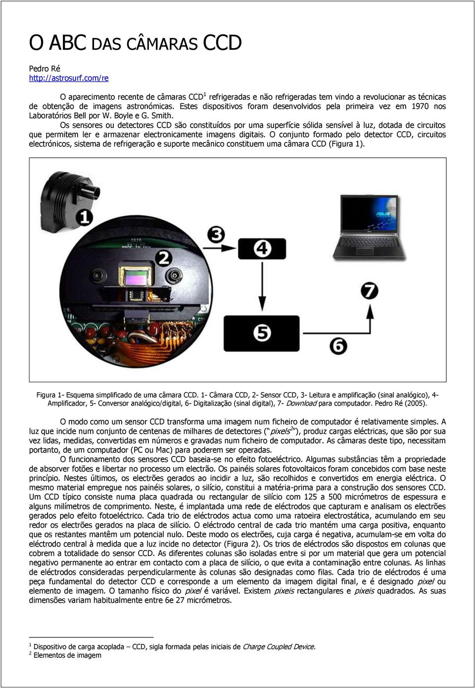 Os sensores ou detectores CCD são constituídos por uma superfície sólida sensível à luz, dotada de circuitos que permitem ler e armazenar electronicamente imagens digitais.