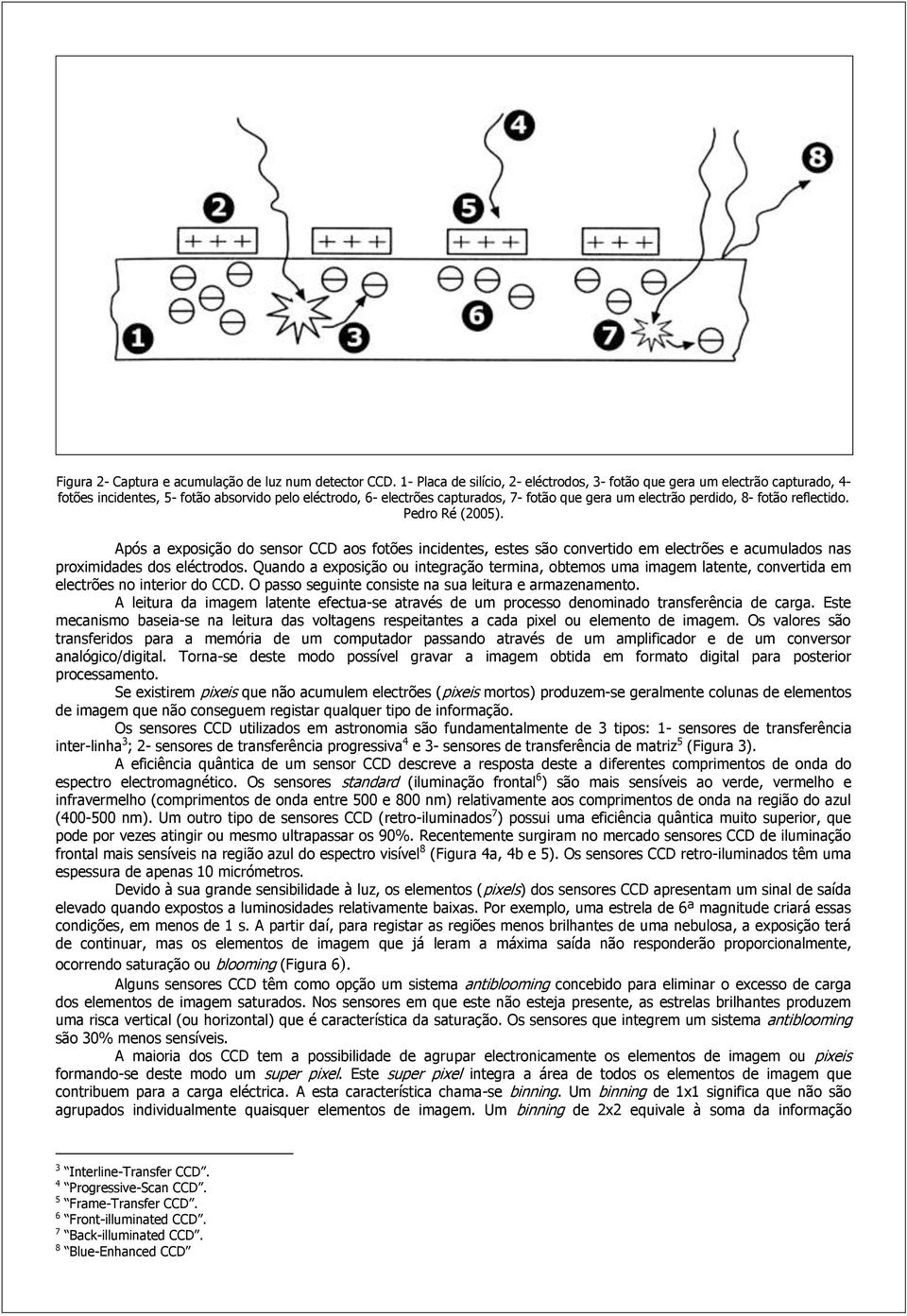 8- fotão reflectido. Pedro Ré (2005). Após a exposição do sensor CCD aos fotões incidentes, estes são convertido em electrões e acumulados nas proximidades dos eléctrodos.