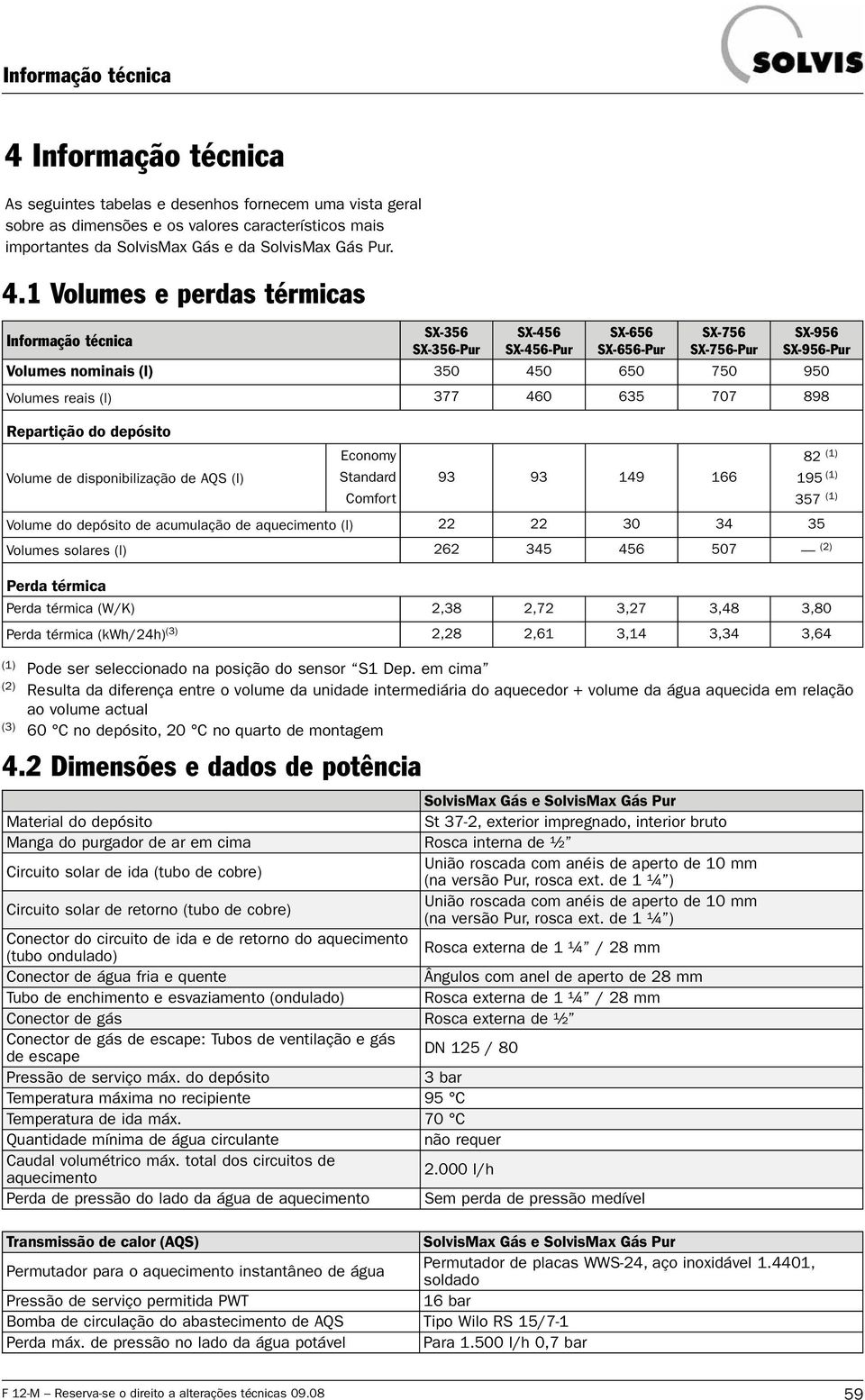 460 635 707 898 Repartição do depósito Volume de disponibilização de AQS (l) Economy Standard Comfort 93 93 149 166 Volume do depósito de acumulação de aquecimento (l) 22 22 30 34 35 Volumes solares