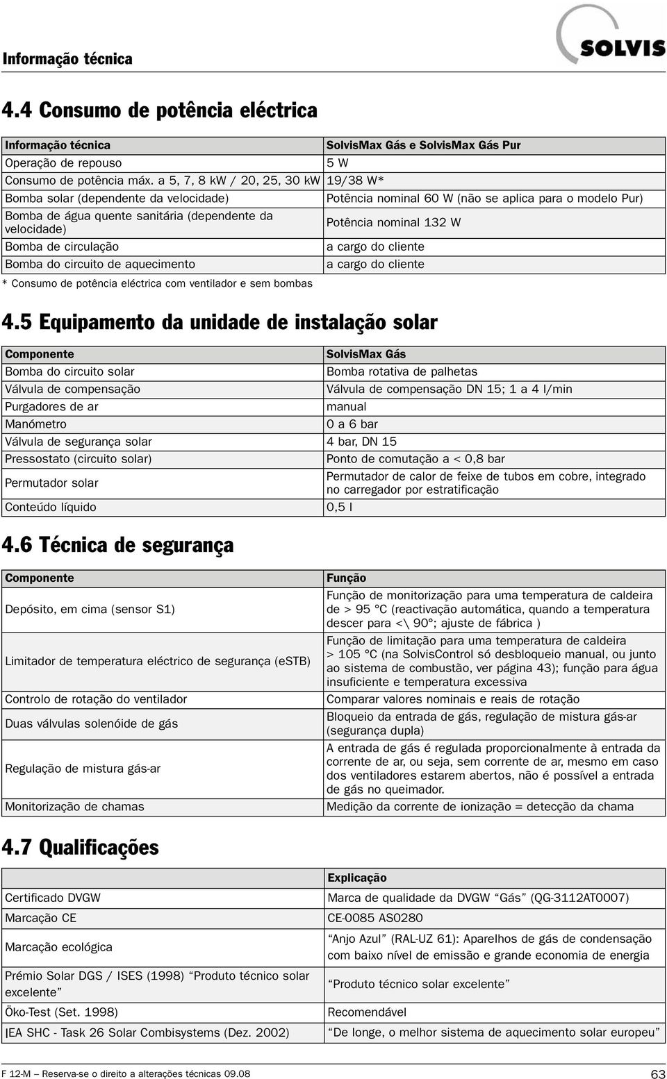 nominal 132 W Bomba de circulação a cargo do cliente Bomba do circuito de aquecimento a cargo do cliente * Consumo de potência eléctrica com ventilador e sem bombas 4.