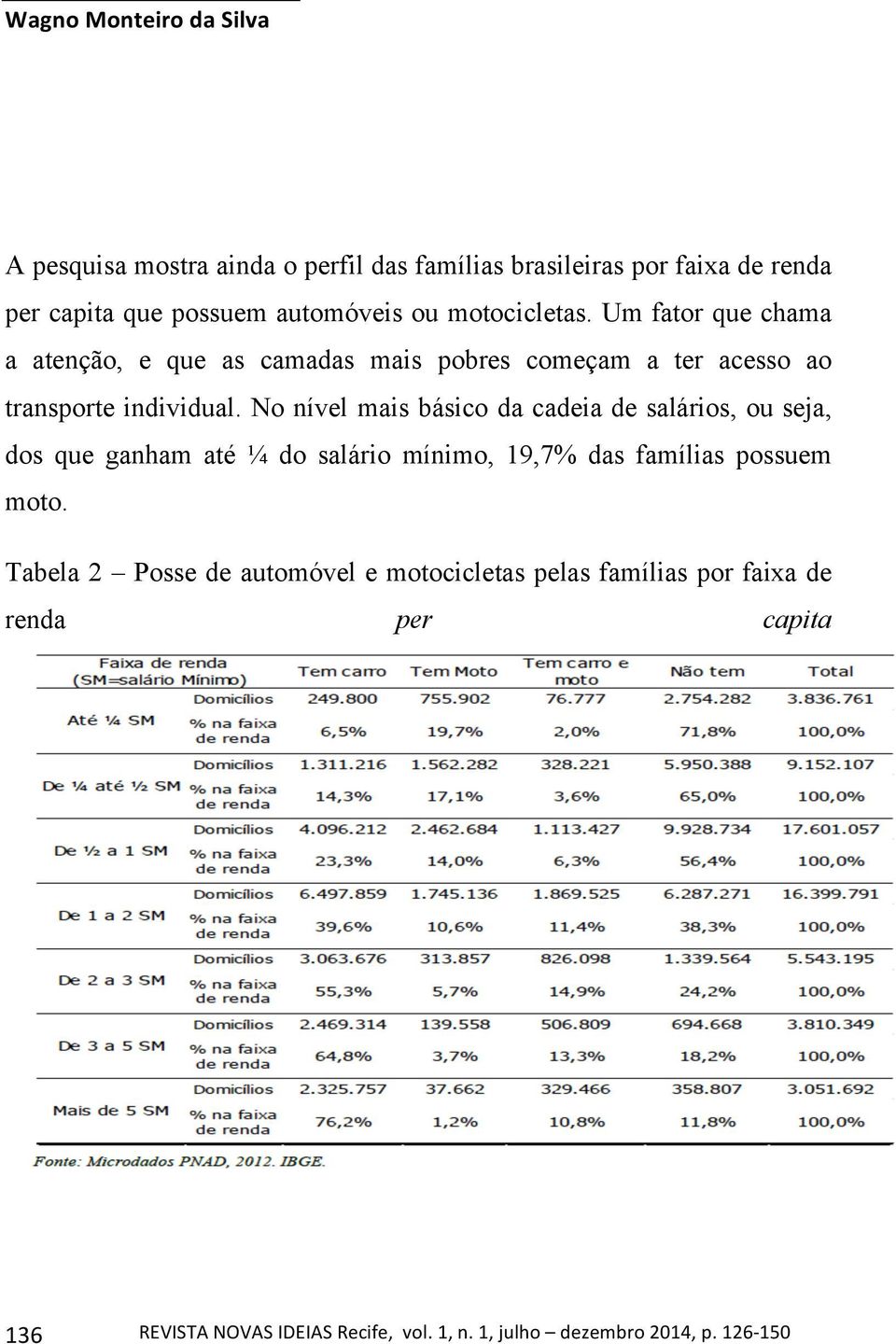 Um fator que chama a atenção, e que as camadas mais pobres começam a ter acesso ao transporte individual.