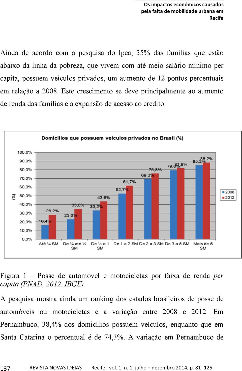 Este crescimento se deve principalmente ao aumento de renda das famílias e a expansão de acesso ao credito. Figura 1 Posse de automóvel e motocicletas por faixa de renda per capita (PNAD, 2012.