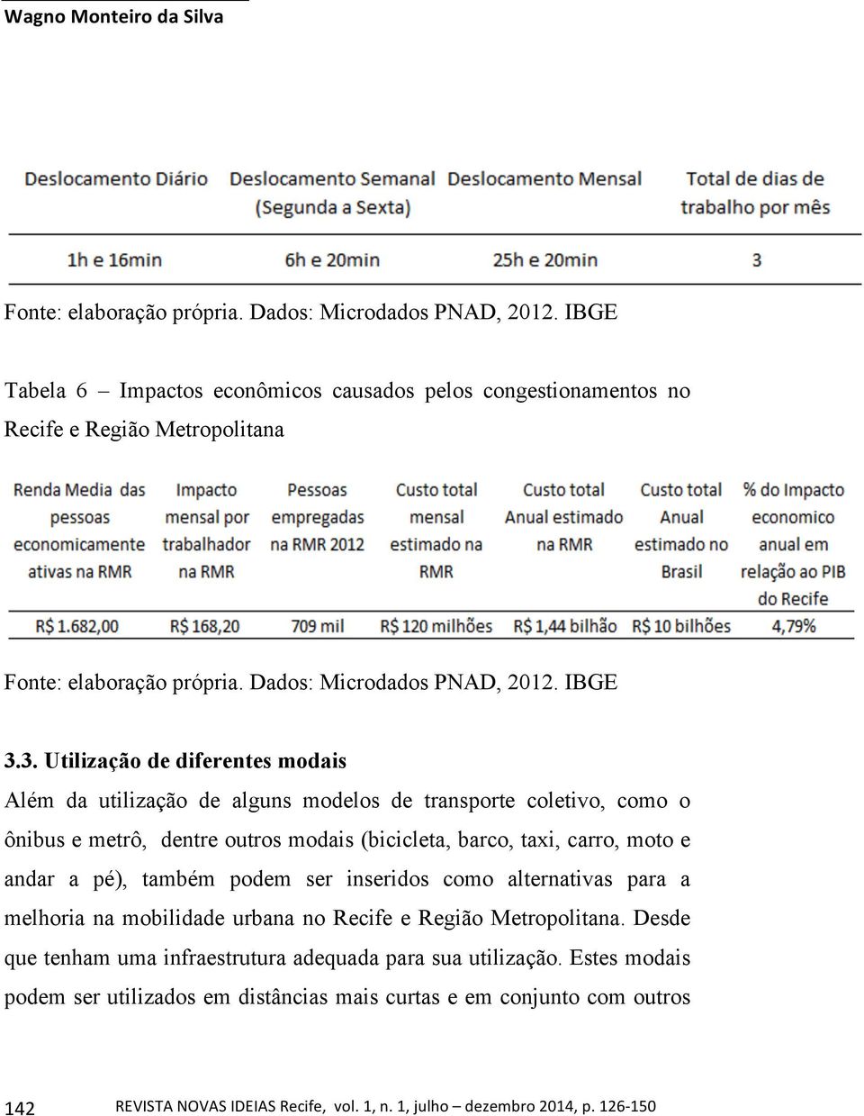 3. Utilização de diferentes modais Além da utilização de alguns modelos de transporte coletivo, como o ônibus e metrô, dentre outros modais (bicicleta, barco, taxi, carro, moto