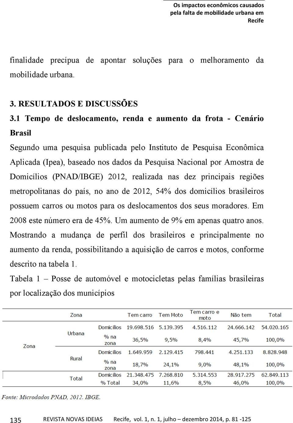 Amostra de Domicílios (PNAD/IBGE) 2012, realizada nas dez principais regiões metropolitanas do país, no ano de 2012, 54% dos domicílios brasileiros possuem carros ou motos para os deslocamentos dos