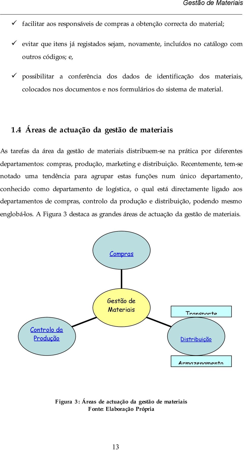 4 Áreas de actuação da gestão de materiais As tarefas da área da gestão de materiais distribuem-se na prática por diferentes departamentos: compras, produção, marketing e distribuição.