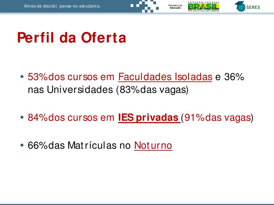 Universidades (83% das vagas) 84% dos