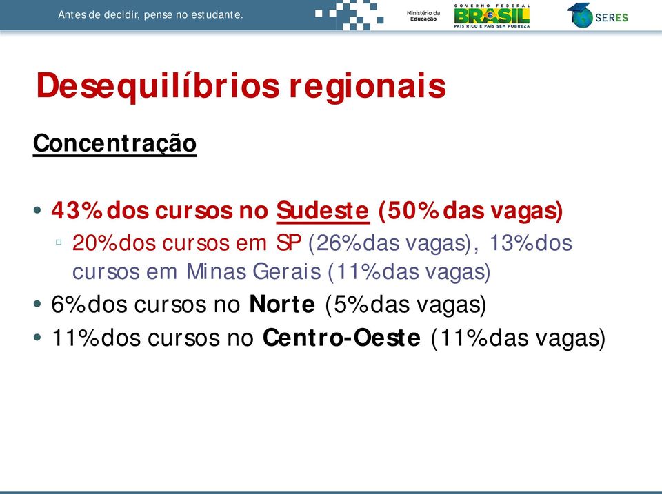 13% dos cursos em Minas Gerais (11% das vagas) 6% dos cursos