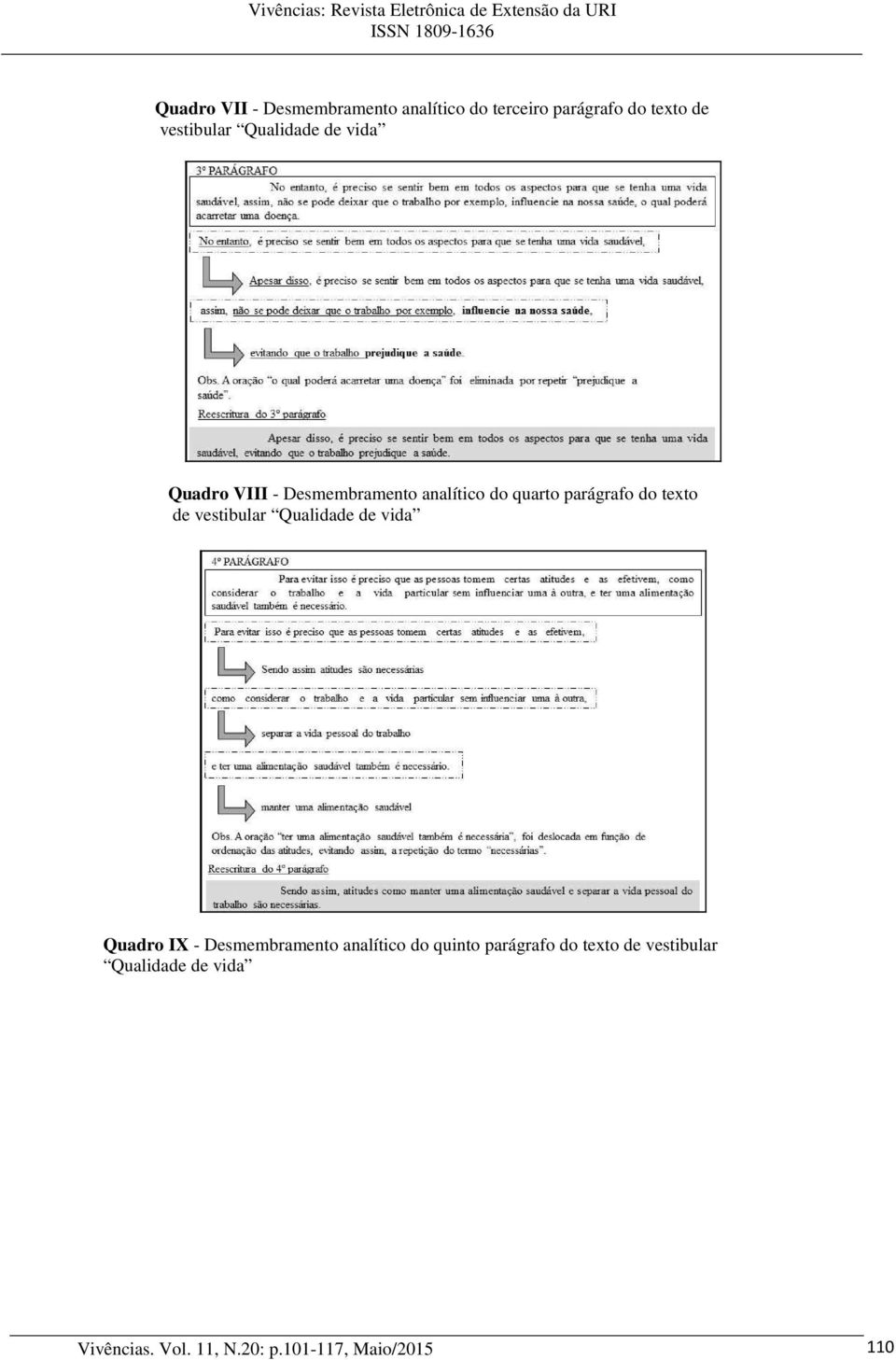 de vestibular Qualidade de vida Quadro IX - Desmembramento analítico do quinto