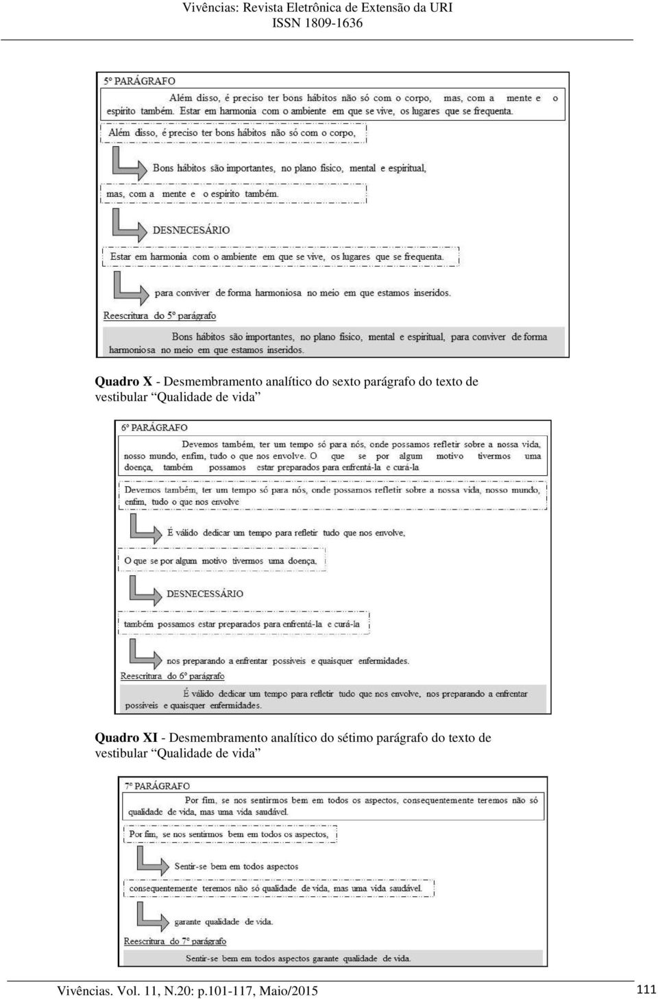 Desmembramento analítico do sétimo parágrafo do texto de