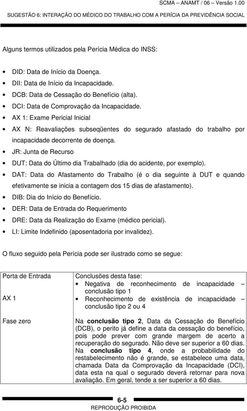 AX 1: Exame Pericial Inicial AX N: Reavaliações subseqüentes do segurado afastado do trabalho por incapacidade decorrente de doença.