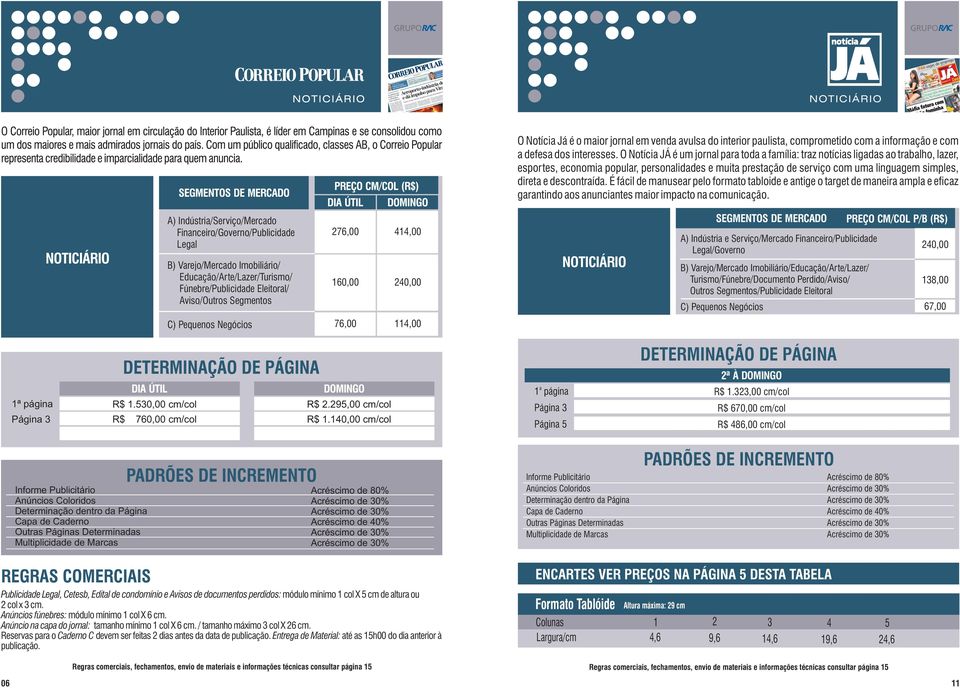 descontraída. É fácil de manusear pelo formato tabloide e antige o target de maneira ampla e eficaz garantindo aos anunciantes maior impacto na comunicação.