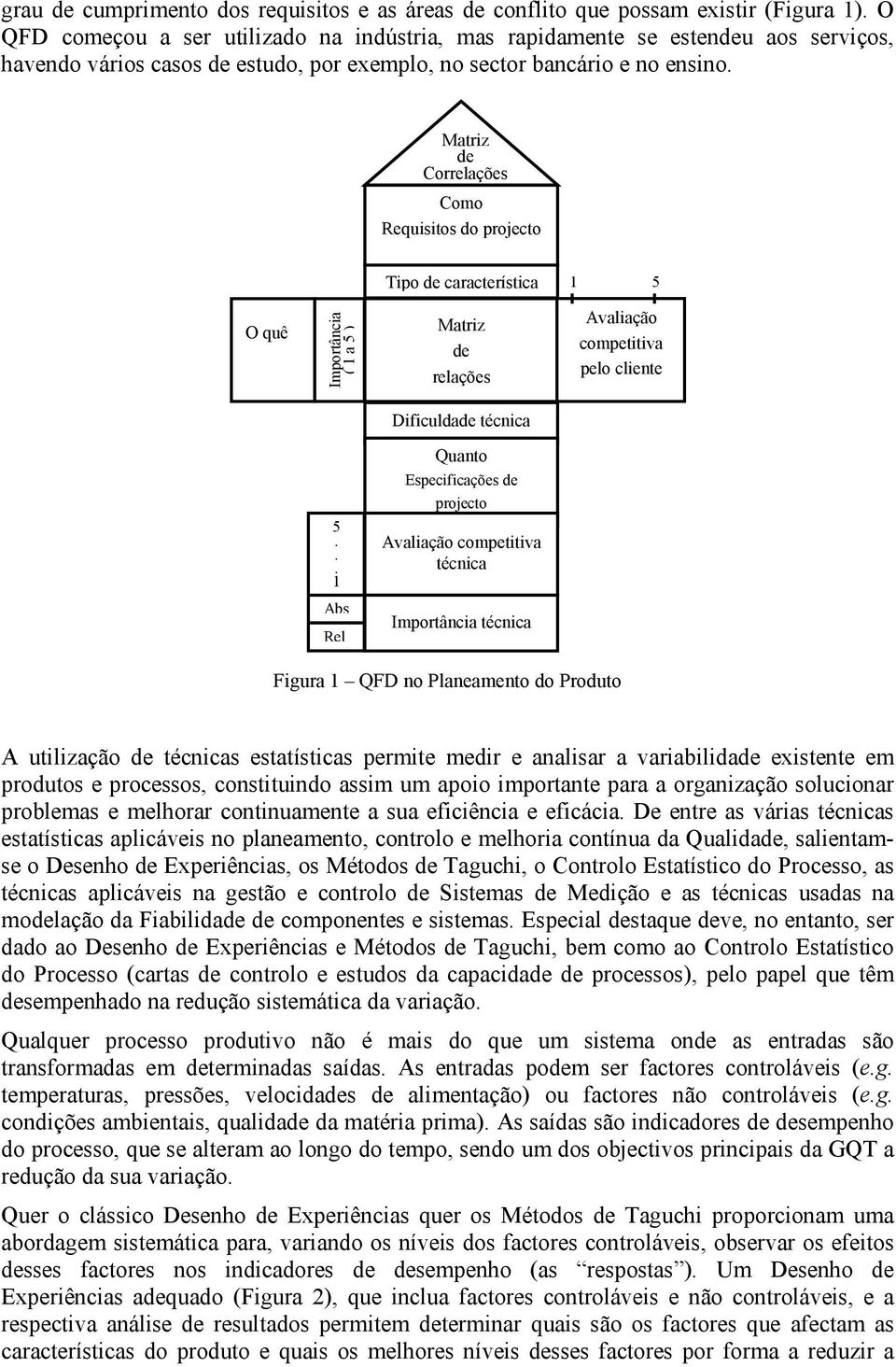 Matriz de Correlações Como Requisitos do projecto Tipo de característica 1 5 O quê Importância (1a5) Matriz de relações Avaliação competitiva pelo cliente Dificuldade técnica Quanto Especificações de