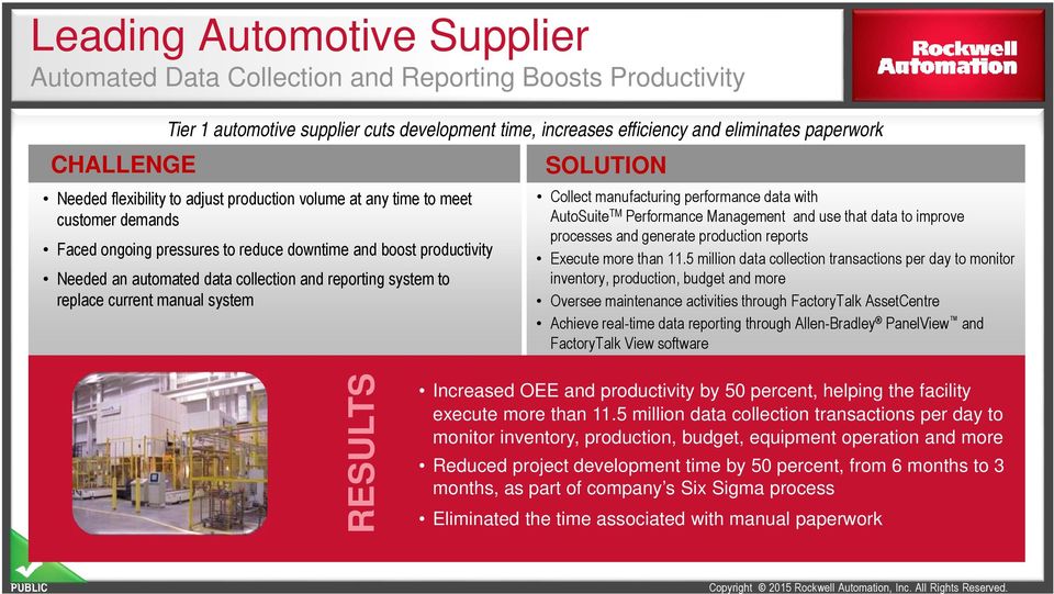 system to replace current manual system SOLUTION Collect manufacturing performance data with AutoSuite TM Performance Management and use that data to improve processes and generate production reports