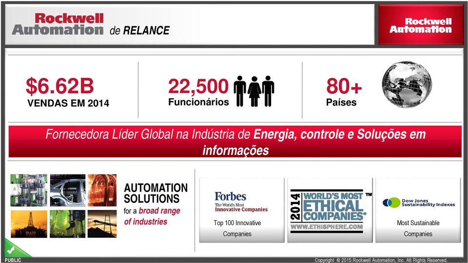 Líder Global na Indústria de Energia, controle e Soluções em