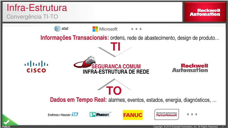 abastecimento, design de produto TI SEGURANCA COMUM