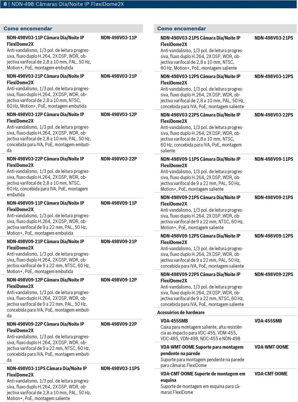 montagem embutida NDN-498V03-21P NDN-498V03-12PS Câmara Dia/Noite IP varifocal de 2,8 a 10 mm, PAL, 50 Hz, concebida para IVA, PoE, montagem saliente NDN-498V03-12PS NDN-498V03-12P Câmara Dia/Noite