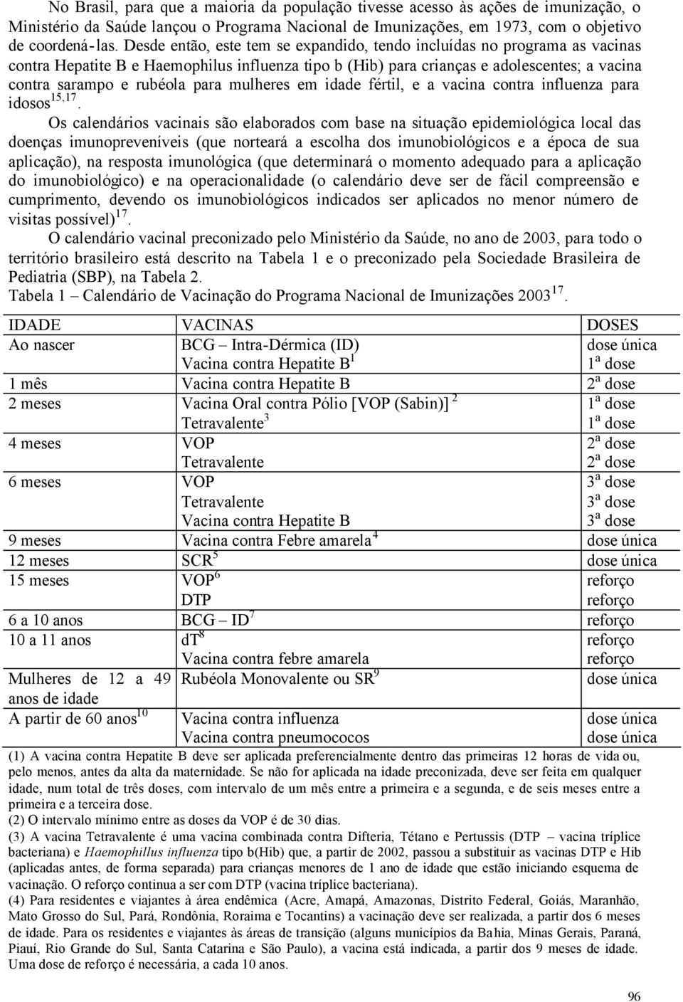 mulheres em idade fértil, e a vacina contra influenza para idosos 15,17.