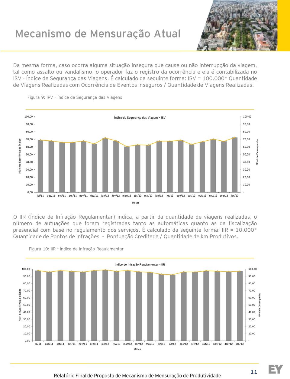 000* Quantidade de Viagens Realizadas com Ocorrência de Eventos Inseguros / Quantidade de Viagens Realizadas.