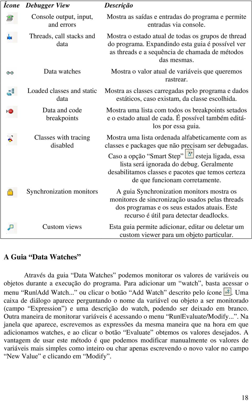 Expandindo esta guia é possível ver as threads e a sequência de chamada de métodos das mesmas. Mostra o valor atual de variáveis que queremos rastrear.