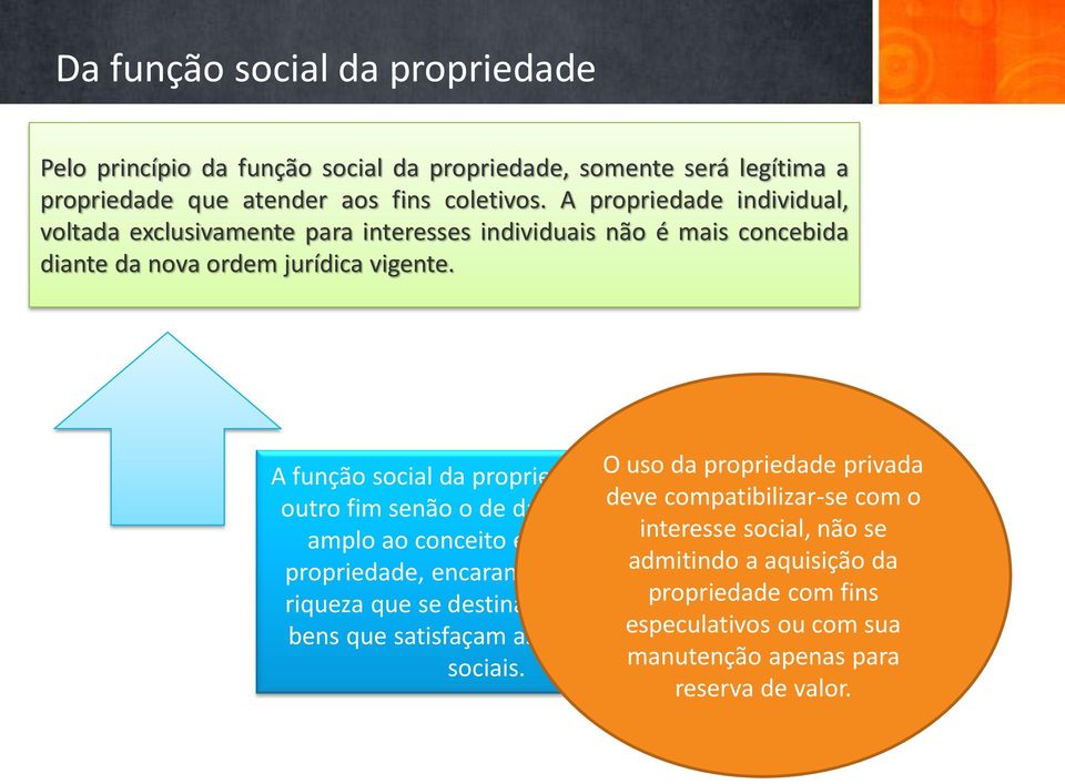 A função social da propriedade O não uso tem da propriedade privada outro fim senão o de dar sentido deve mais compatibilizar-se com o amplo ao conceito econômico de interesse