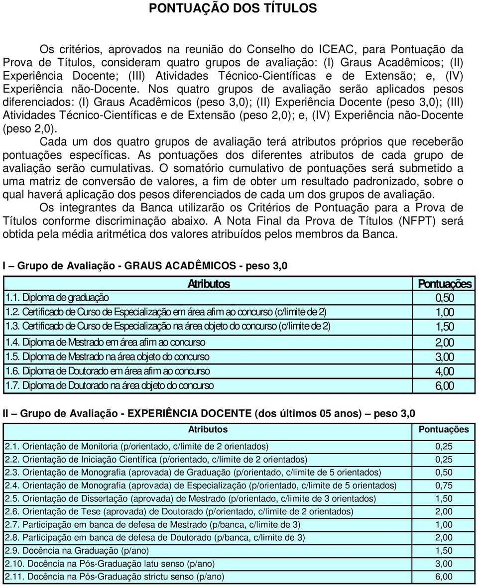 Nos quatro grupos de avaliação serão aplicados pesos diferenciados: (I) Graus Acadêmicos (peso 3,0); (II) Experiência Docente (peso 3,0); (III) Atividades Técnico-Científicas e de Extensão (peso