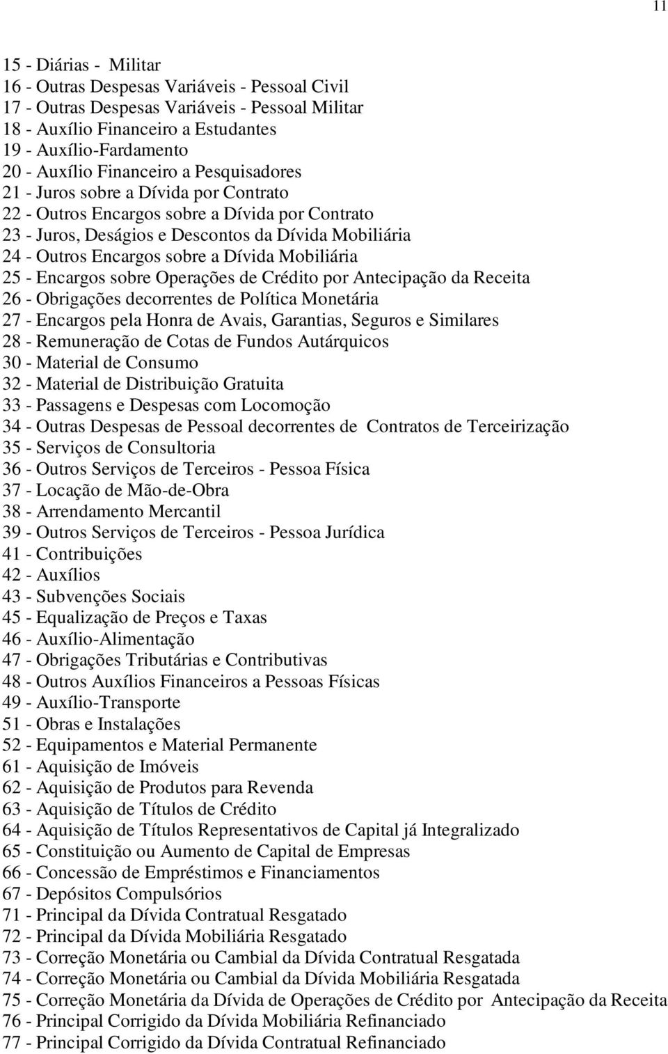 Dívida Mobiliária 25 - Encargos sobre Operações de Crédito por Antecipação da Receita 26 - Obrigações decorrentes de Política Monetária 27 - Encargos pela Honra de Avais, Garantias, Seguros e