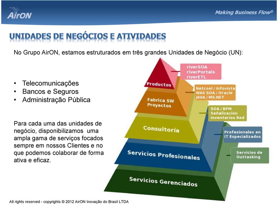 das unidades de negócio, disponibilizamos uma ampla gama de serviços