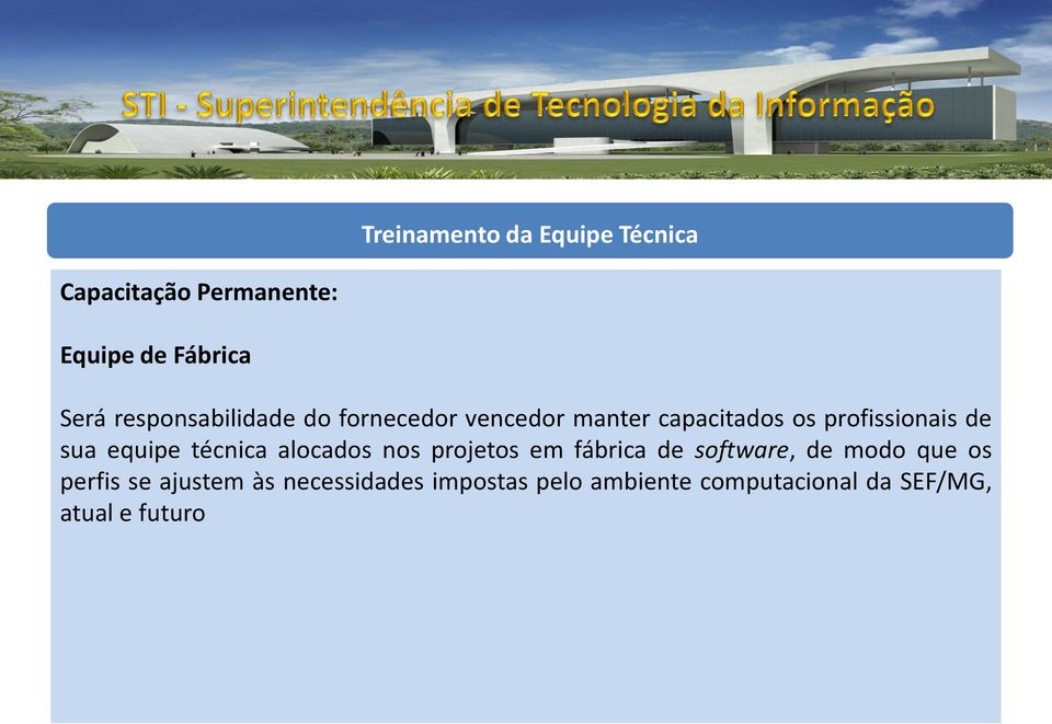 equipe técnica alocados nos projetos em fábrica de software, de modo que os perfis