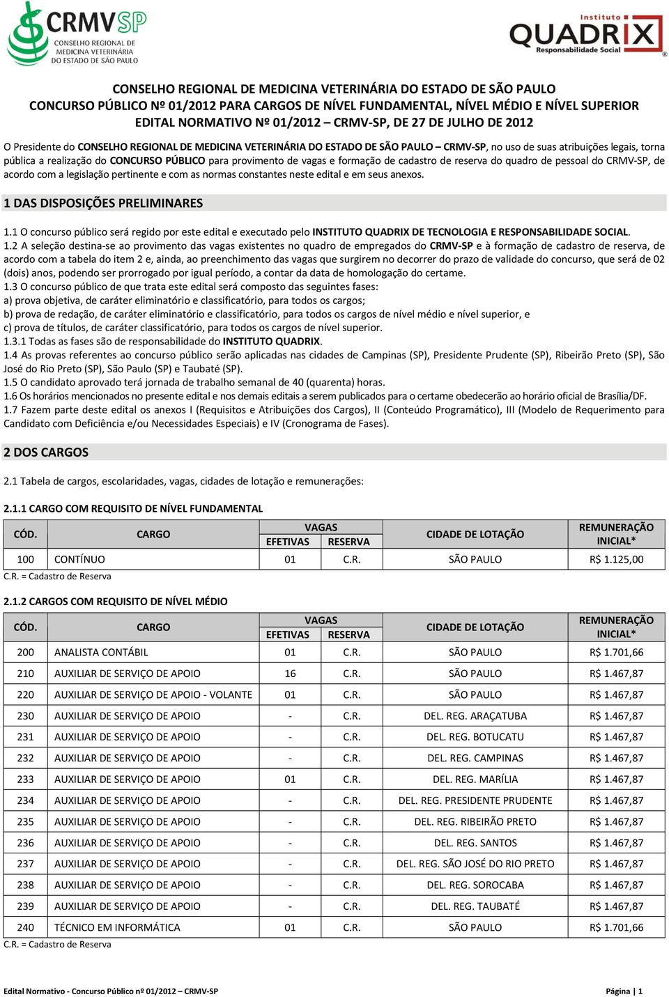 provimento de vagas e formação de cadastro de reserva do quadro de pessoal do CRMV SP, de acordo com a legislação pertinente e com as normas constantes neste edital e em seus anexos.