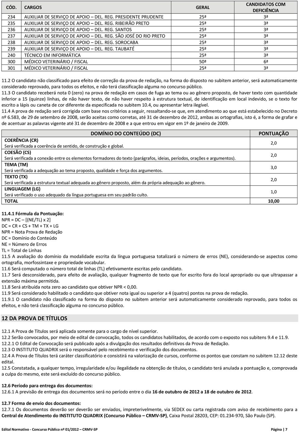 2 O candidato não classificado para efeito de correção da prova de redação, na forma do disposto no subitem anterior, será automaticamente considerado reprovado, para todos os efeitos, e não terá