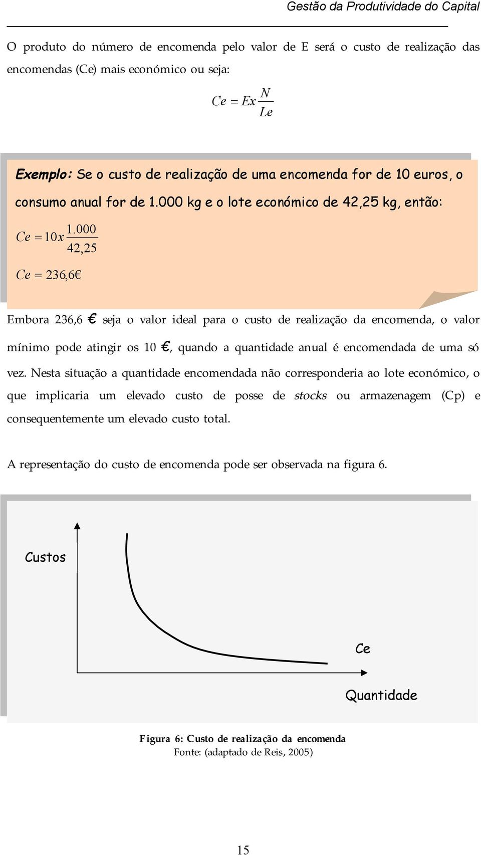 000 Ce 10x 42,25 Ce 236,6 Embora 236,6 seja o valor ideal para o custo de realização da encomenda, o valor mínimo pode atingir os 10, quando a quantidade anual é encomendada de uma só vez.