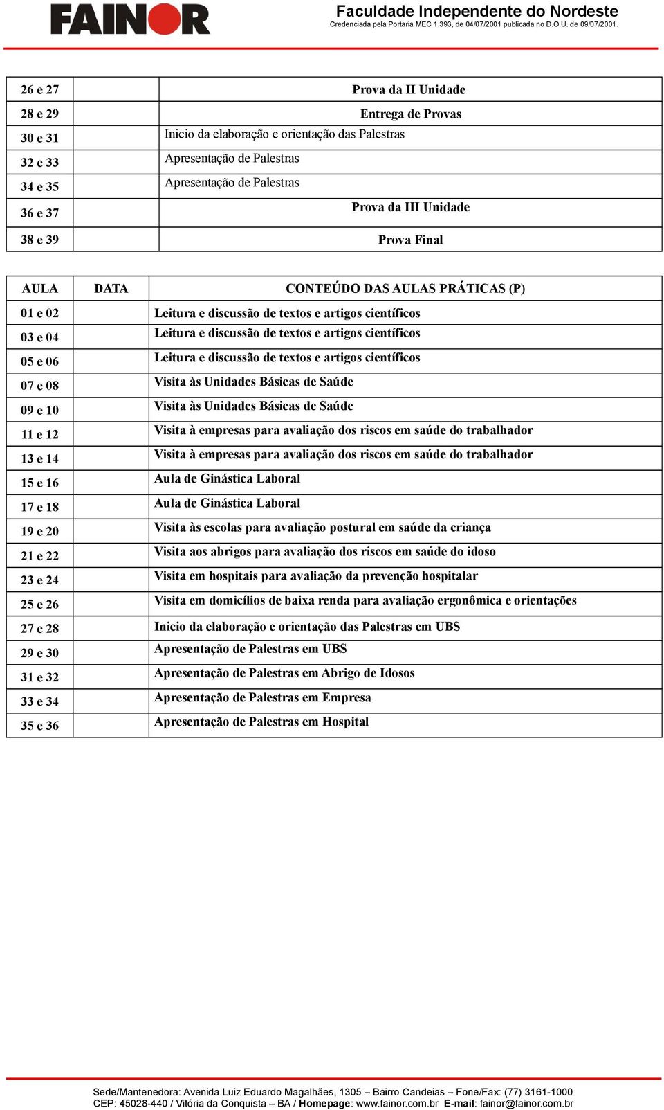 Leitura e discussão de textos e artigos científicos 07 e 08 Visita às Unidades Básicas de Saúde 09 e 10 Visita às Unidades Básicas de Saúde 11 e 12 Visita à empresas para avaliação dos riscos em